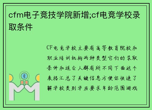 cfm电子竞技学院新增;cf电竞学校录取条件